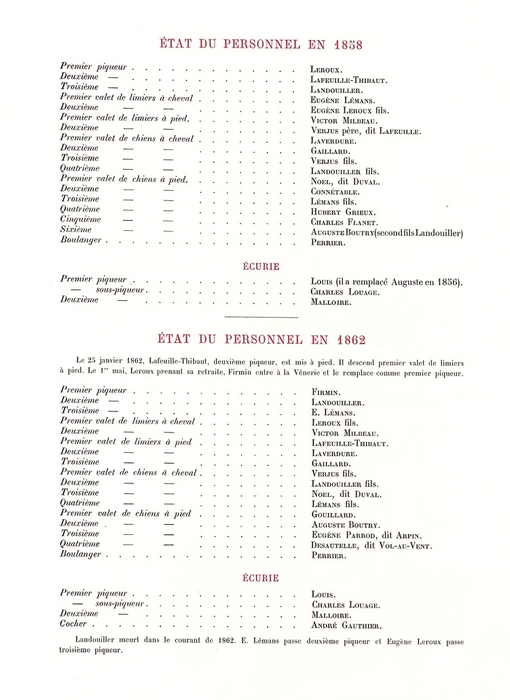 L'Equipage en 1858 et en 1862 - Vènerie impériale de Napoléon III